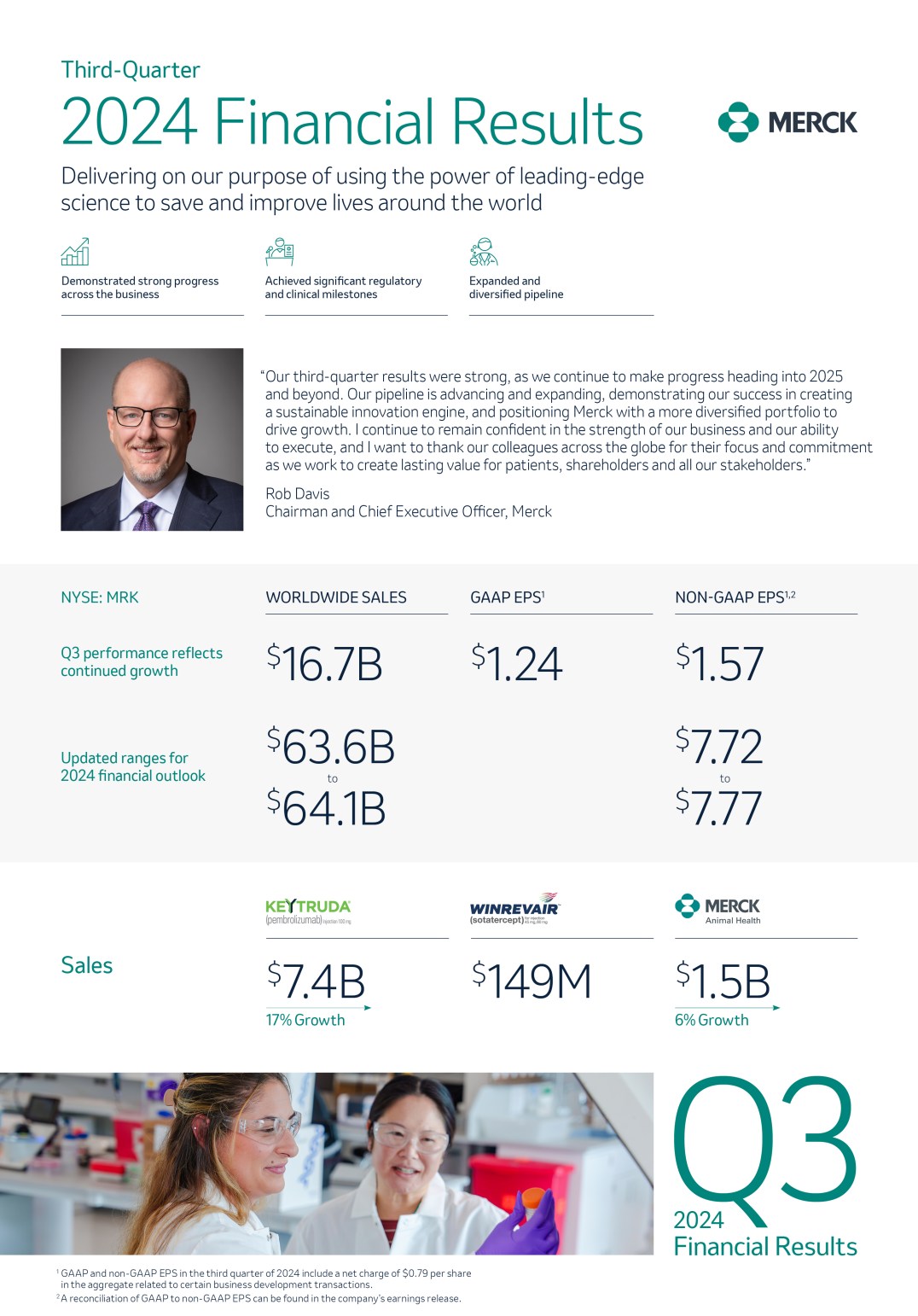 q3 2024 earning